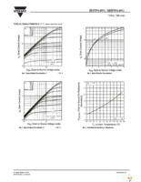 IRFI9640GPBF Page 3