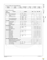 FDA70N20 Page 2