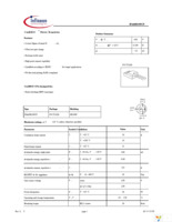 IPA60R199CP Page 1