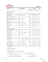 IPA60R199CP Page 3