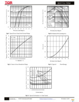 IRFS7534-7PPBF Page 5