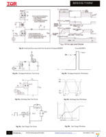 IRFB7530PBF Page 8