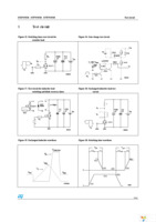 STP75NF20 Page 9