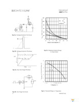 IRF2907ZPBF Page 6