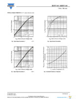 IRFP340PBF Page 3