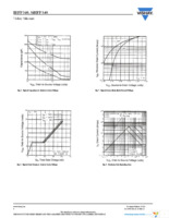 IRFP340PBF Page 4