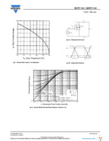 IRFP340PBF Page 5