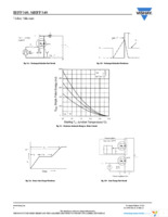 IRFP340PBF Page 6