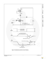 FCA20N60F Page 6