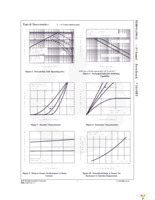 FDH038AN08A1 Page 4