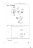 STB20N65M5 Page 12