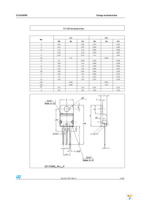 STF42N65M5 Page 11