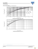 SIA425EDJ-T1-GE3 Page 6