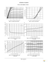 NTD4809NT4G Page 4