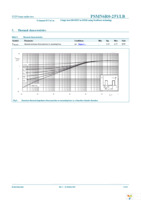 PSMN6R0-25YLB,115 Page 5
