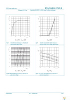 PSMN6R0-25YLB,115 Page 8