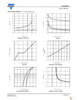 SI3469DV-T1-GE3 Page 3