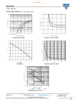 SI8812DB-T2-E1 Page 4