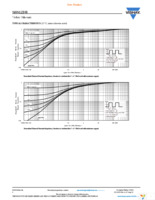 SI8812DB-T2-E1 Page 6