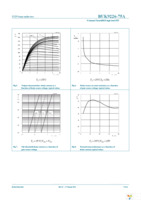 BUK9226-75A,118 Page 7