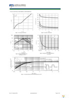 AON7400B Page 4