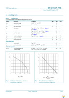 BUK9217-75B,118 Page 3