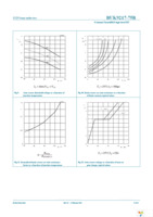 BUK9217-75B,118 Page 8