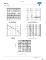 SIR166DP-T1-GE3 Page 4