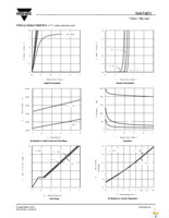 SI4654DY-T1-GE3 Page 3