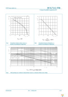 BUK7212-55B,118 Page 4