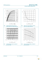 BUK7212-55B,118 Page 7