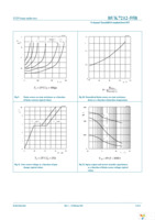 BUK7212-55B,118 Page 8