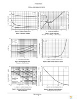 NTMS4816NR2G Page 4