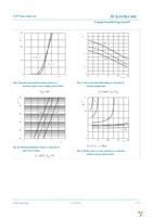 BUK965R4-40E,118 Page 7