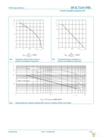 BUK7210-55B,118 Page 4