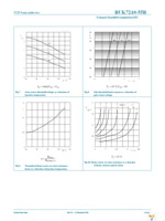 BUK7210-55B,118 Page 8