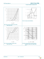 BUK7210-55B,118 Page 9