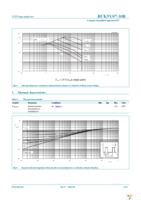 BUK9Y07-30B,115 Page 5