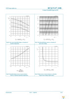 BUK9Y07-30B,115 Page 8