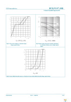 BUK9Y07-30B,115 Page 9