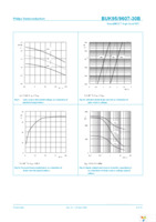 BUK9607-30B,118 Page 8