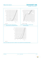 BUK9607-30B,118 Page 9