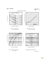 IRF7524D1TRPBF Page 4