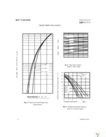 IRF7524D1TRPBF Page 6