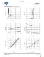 SIJ458DP-T1-GE3 Page 3