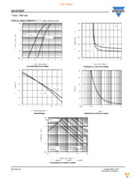 SIJ458DP-T1-GE3 Page 4