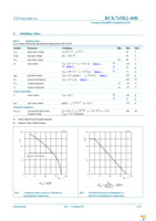 BUK765R2-40B,118 Page 3