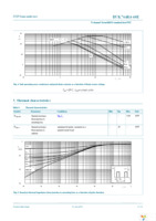 BUK764R4-60E,118 Page 4