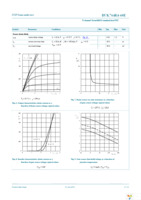 BUK764R4-60E,118 Page 6