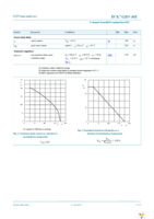 BUK762R9-40E,118 Page 3